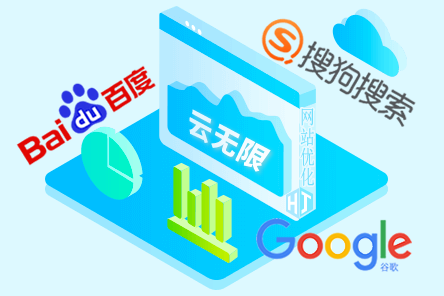 广州关键词优化推广